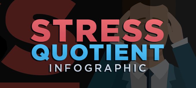 Stress Quotient Infographic | Profiling & Assessment tools