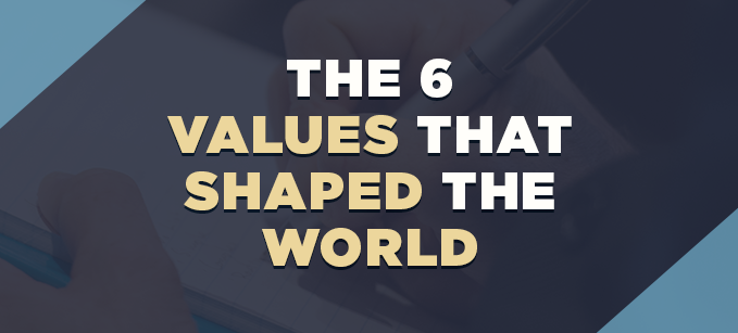The 6 Values that Shaped the World | Motivators Profile 