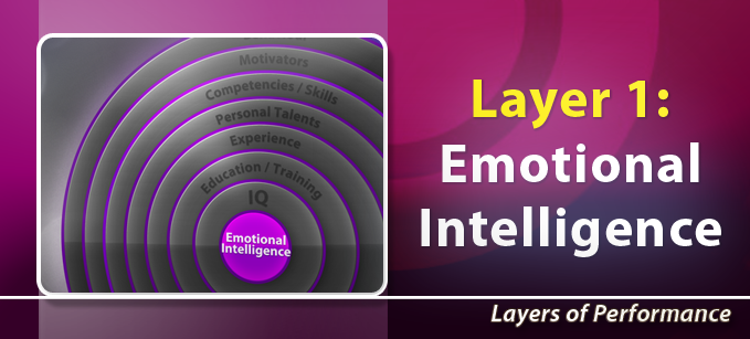 Layers of Performance (Layer 1: Emotional Intelligence) | Profiling and Assessment Tools