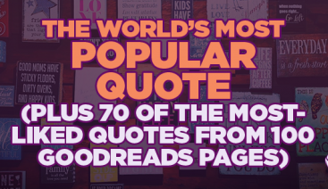 The World’s Most Popular Quote (Plus 70 of the Most-Liked Quotes from 100 Goodreads Pages) | Psychology 
